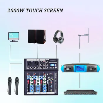 Сенсорный экран 2000 Вт FM-передатчик полный комплект вещательного оборудования мощностью 2 кВт